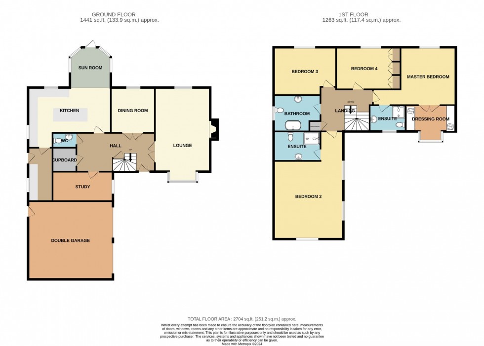 Floorplan for Dunvegan Close, Manea, PE15