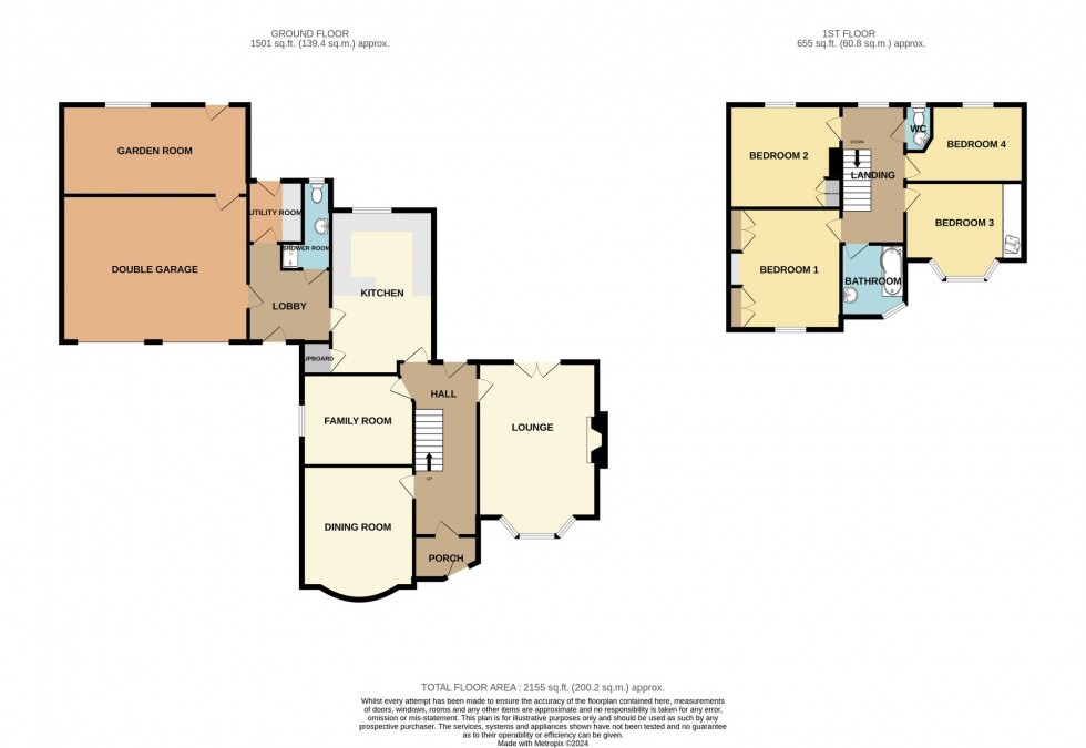 Floorplan for 145 School Road, Upwell, PE14