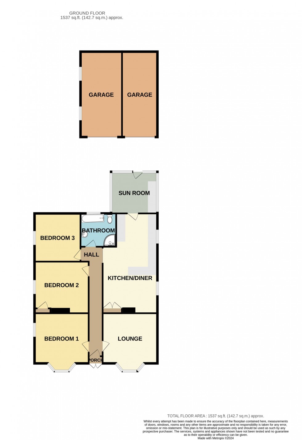 Floorplan for Gedney Road, Long Sutton, PE12
