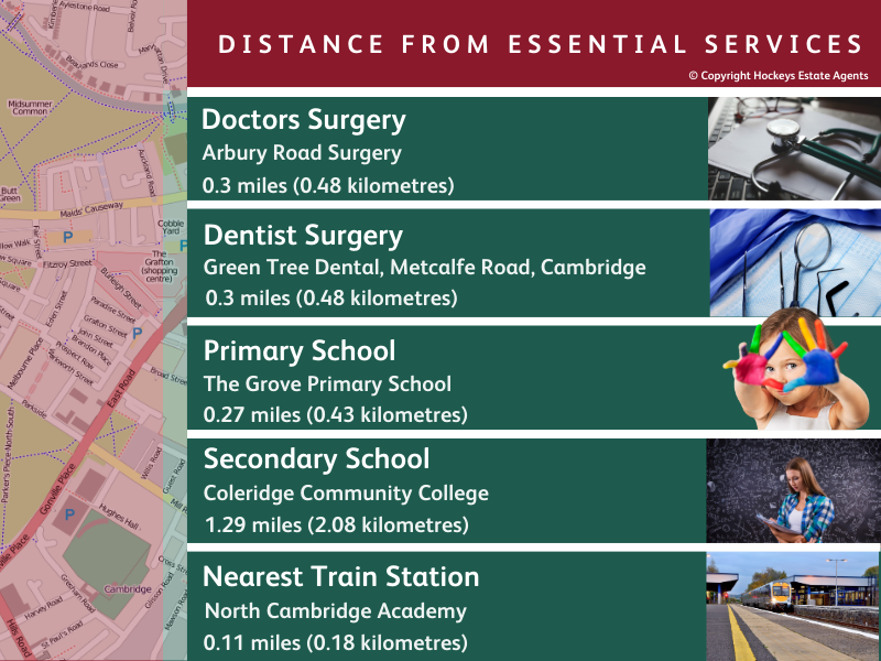 Map of local facilities in Arbury