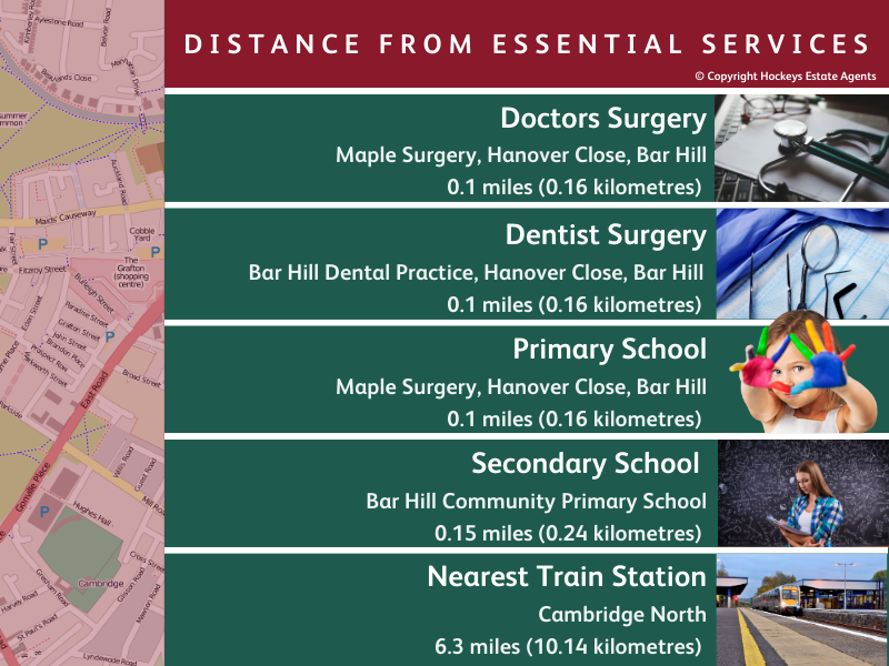 Map of local facilities in Bar Hill