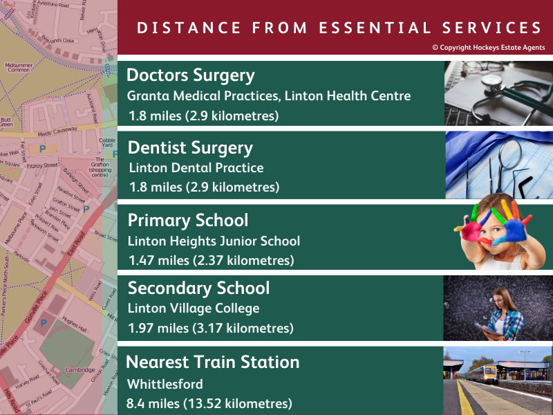 Map of local facilities in Bartlow