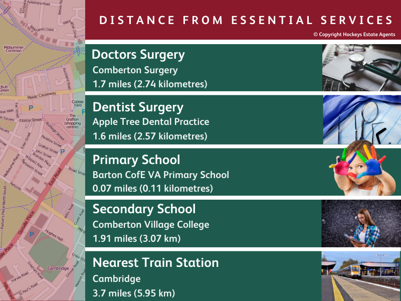 Map of local facilities in Barton