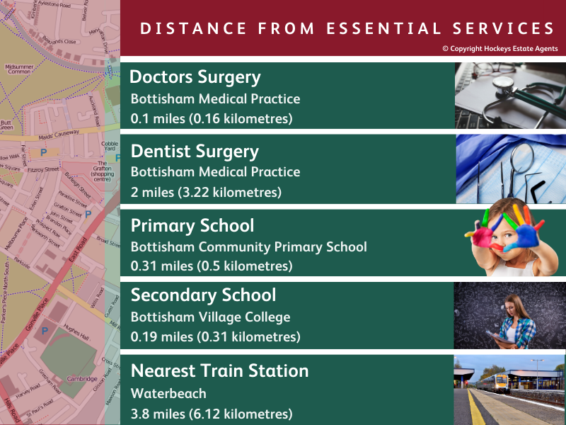 Map of local facilities in Bottisham