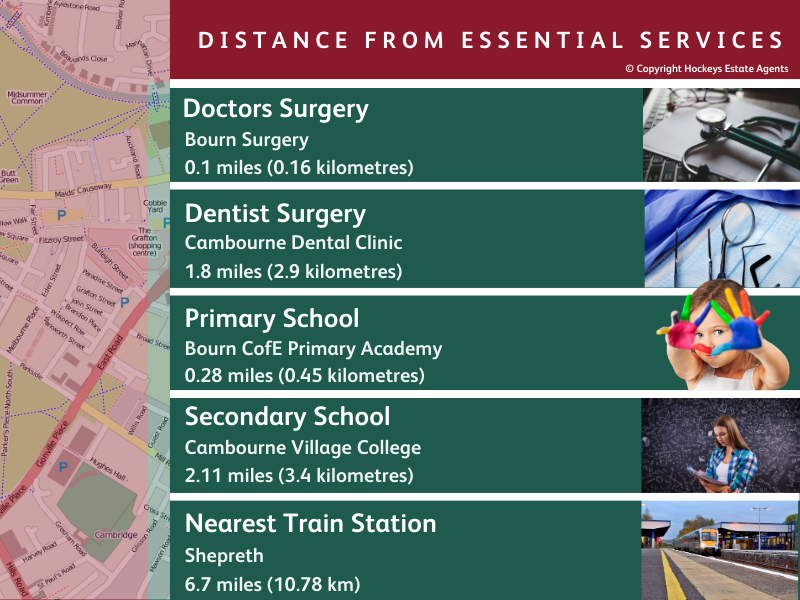 Map of local facilities in Bourn