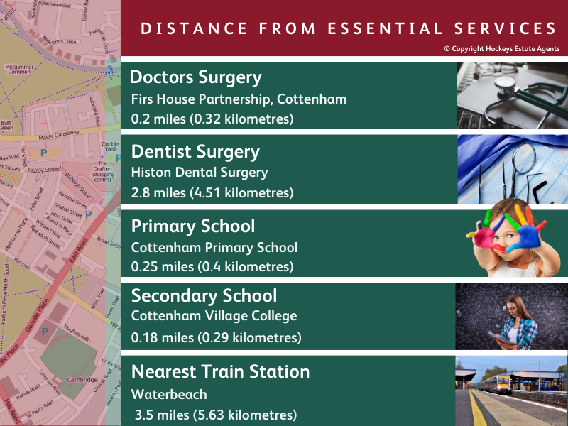 Map of local facilities in Cottenham