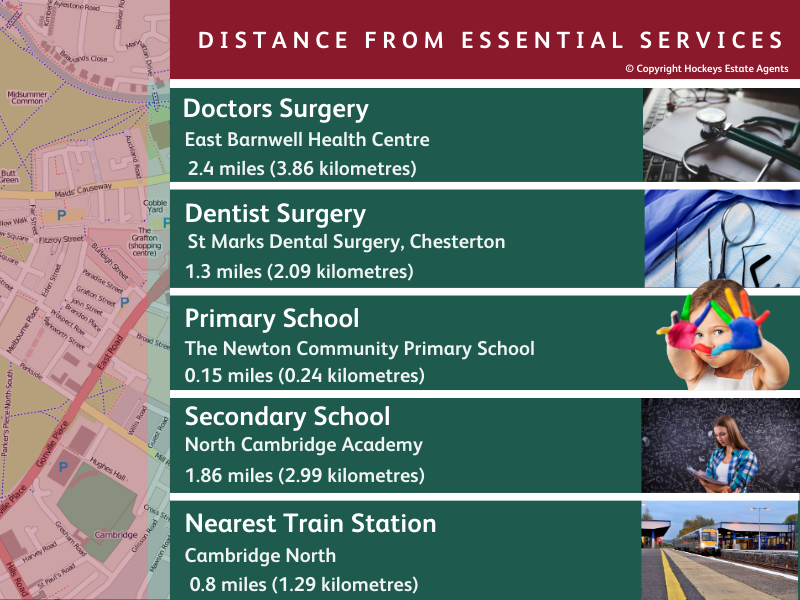 Map of local facilities in Fen Ditton