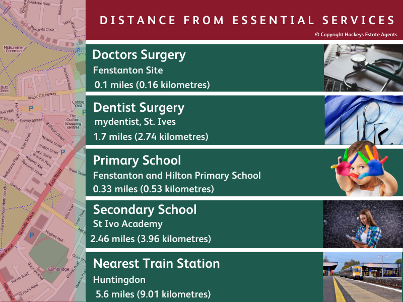 Map of local facilities in Fenstanton